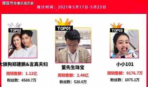 爆料长治网红视频,揭秘当地网红圈背后的故事  第1张